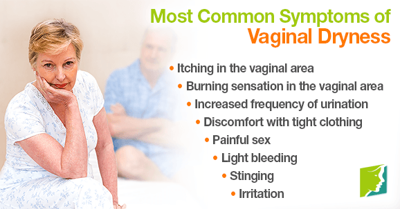 Q A What Are The Symptoms Of Vaginal Dryness Menopause Now