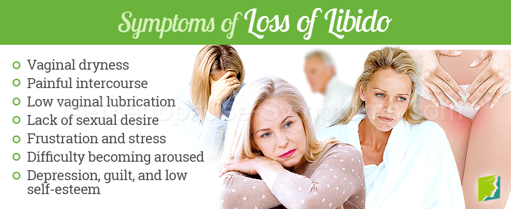 Symptoms of Loss of Libido