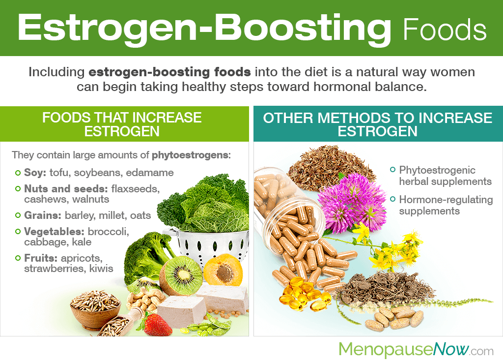 Your Complete Guide To Estrogen Rich Foods Estrogen Rich 60 OFF