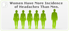 Migraines Women