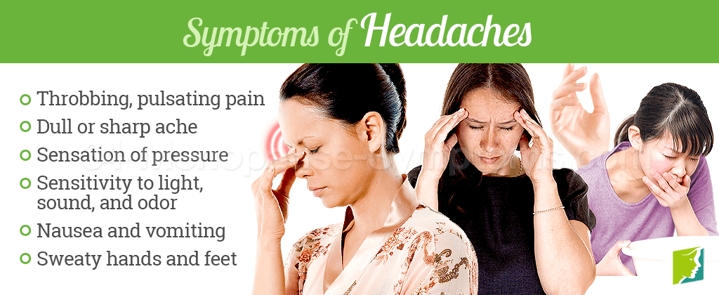Symptoms of Headaches