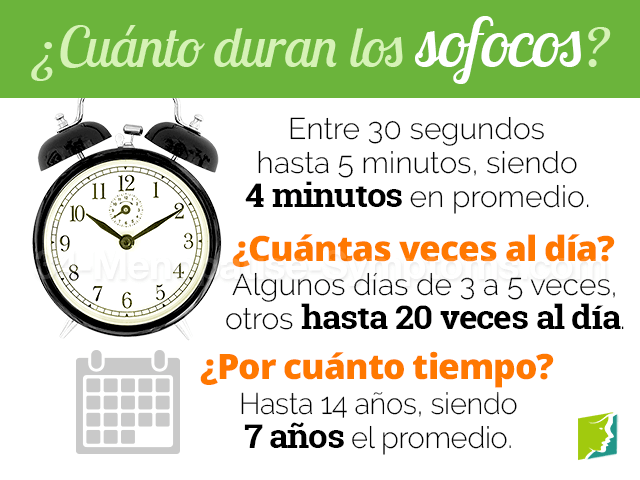 Cuanto duran los sofocos
