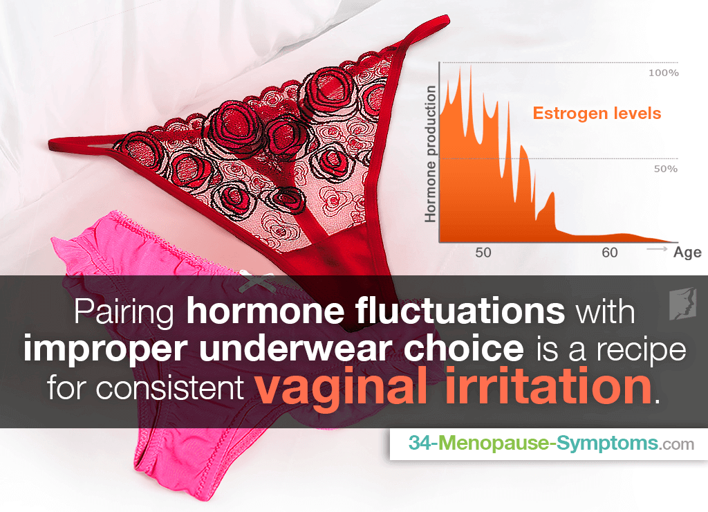 Is My Underwear Causing Vaginal Dryness?