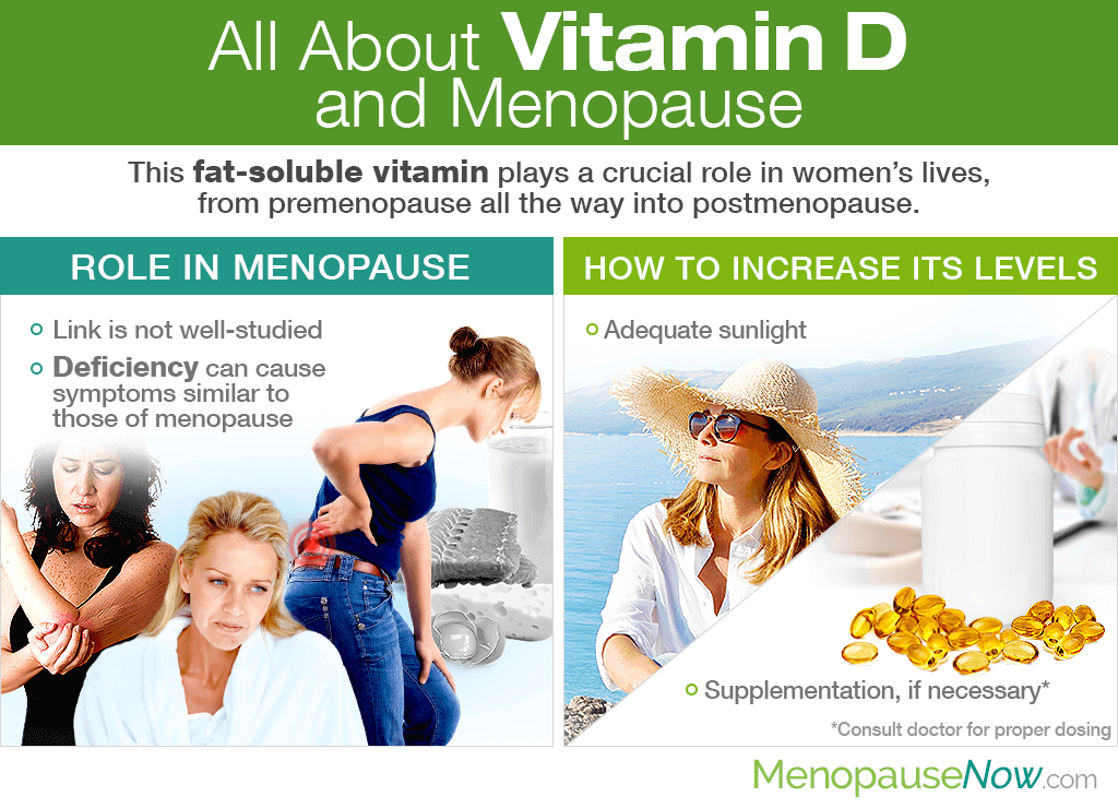 All About Vitamin D and Menopause