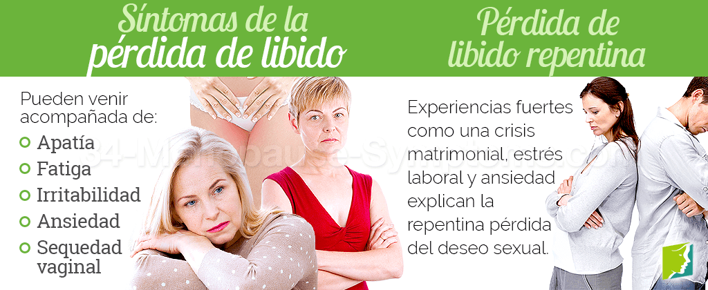 Síntomas de pérdida de libido
