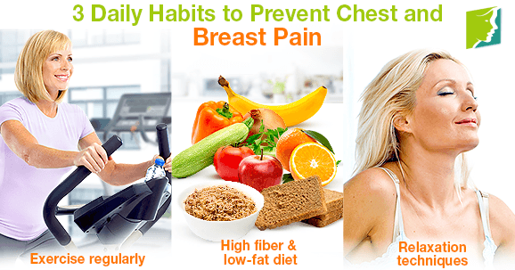 3 Daily Habits to Prevent Chest and Breast Pain