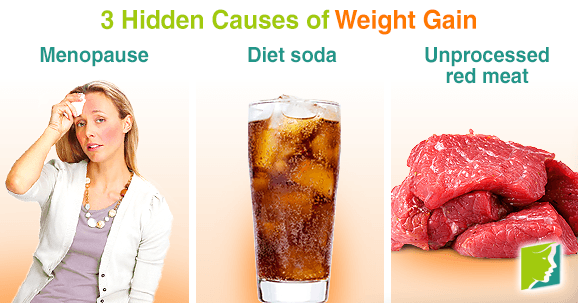 3 Hidden Causes of Weight Gain
