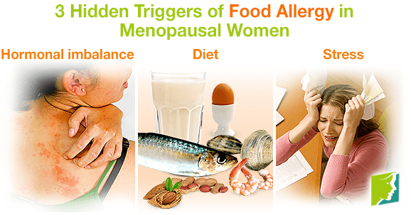 3 hidden triggers of food allergy in menopausal women