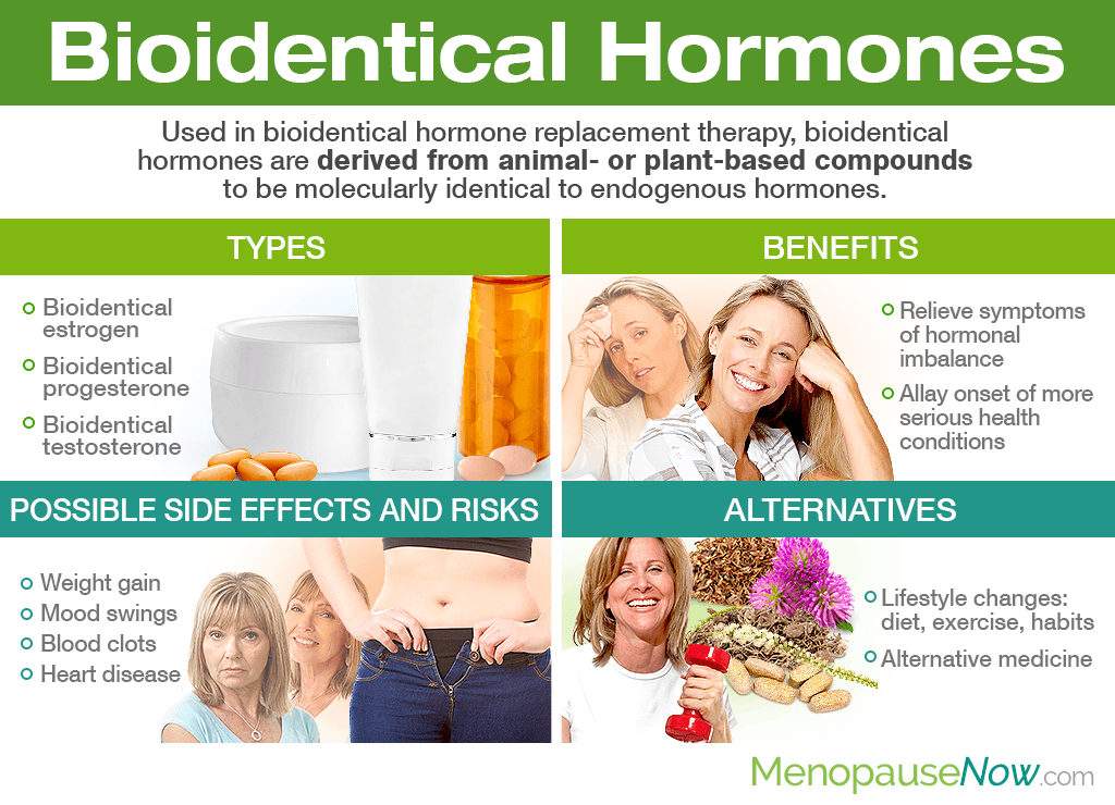 Bioidentical Hormones Menopause Now