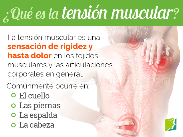 ¿Qué es la tensión muscular?
