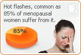 Menopausal Symptoms as a Result of Hot Flashes