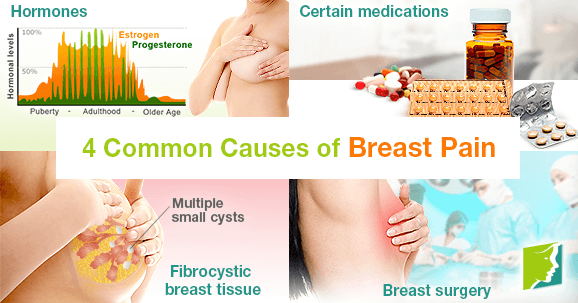 4 Common Causes of Breast Pain