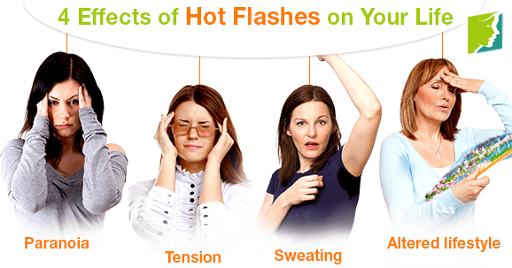 4 Effects of Hot Flashes on Your Life