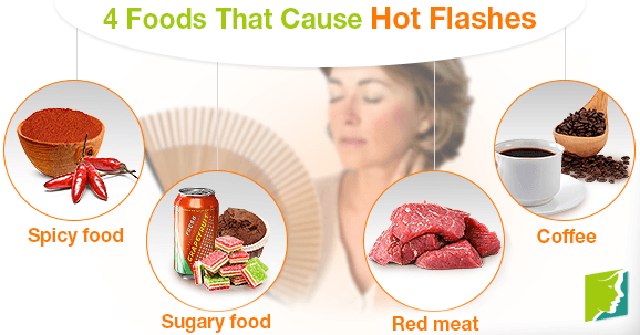 4 Foods That Cause Hot Flashes