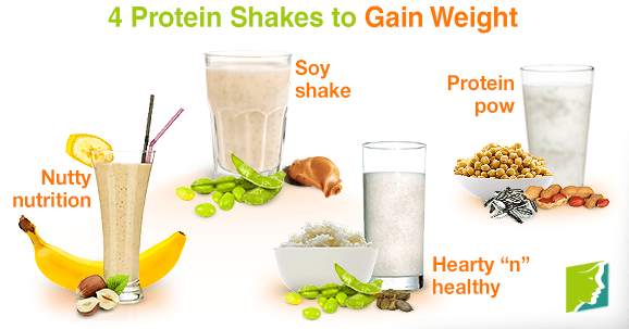 4 Protein Shakes to Gain Weight1