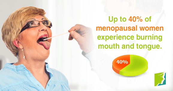 Up to 40% of menopausal women experience burning mouth and tongue