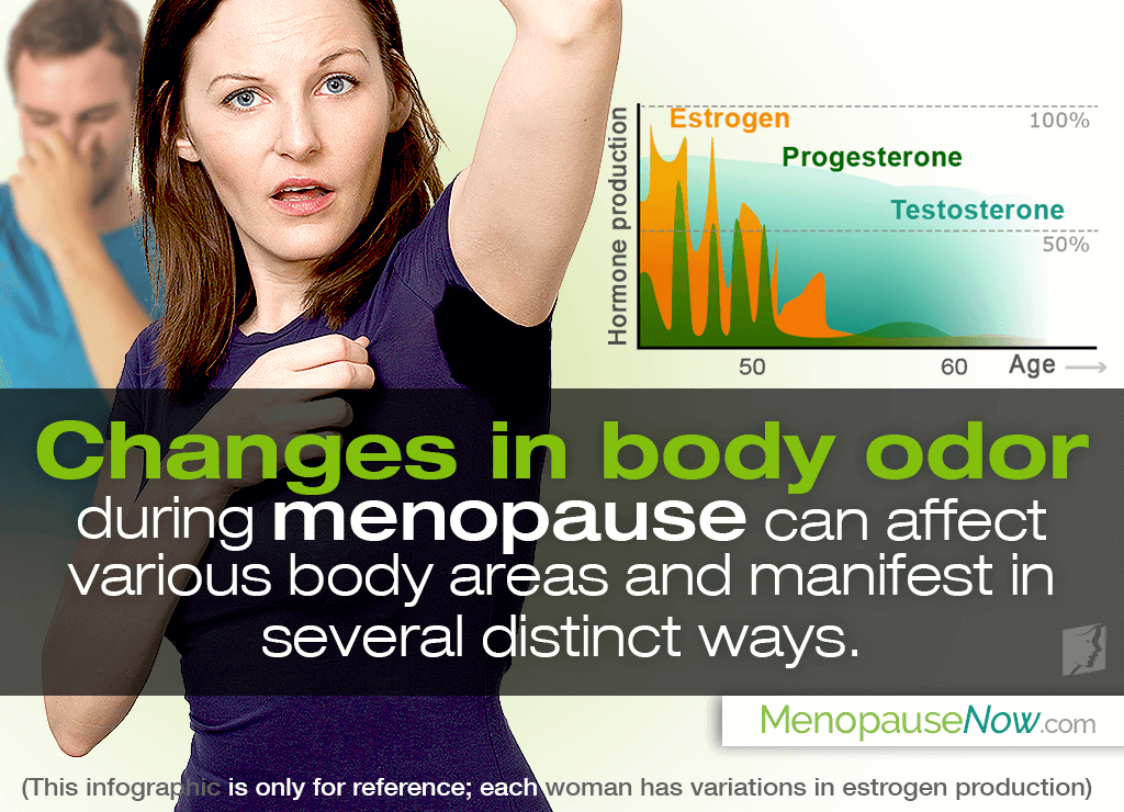 4 Types of Body Odors during Menopause