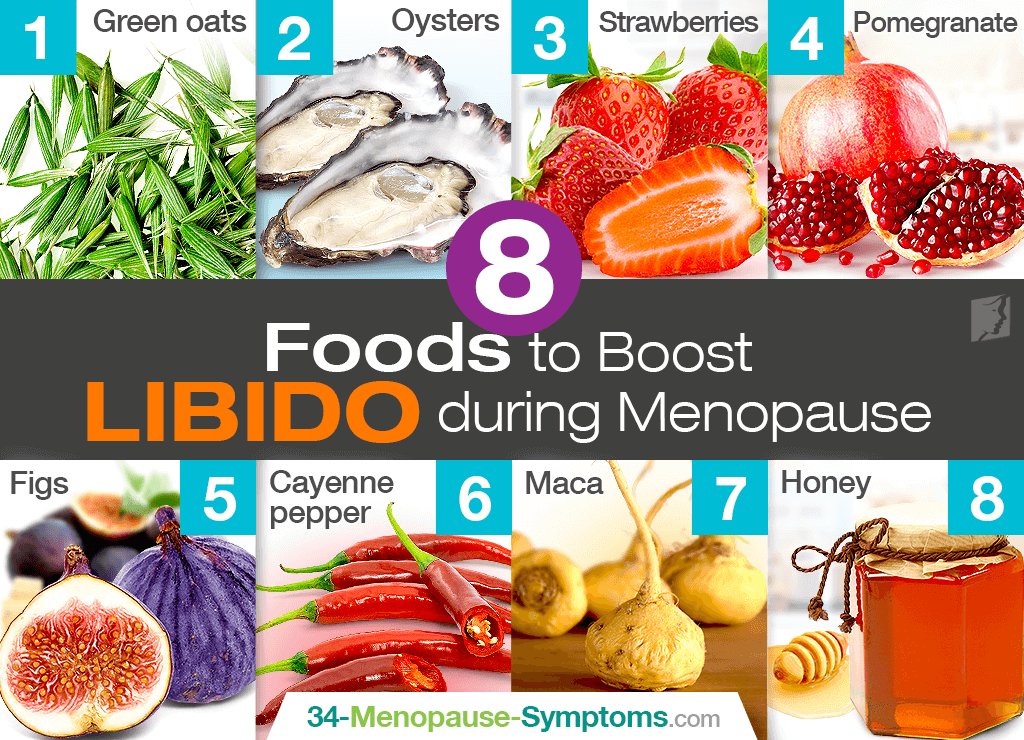 8 Foods To Boost Libido During Menopause Menopause Now