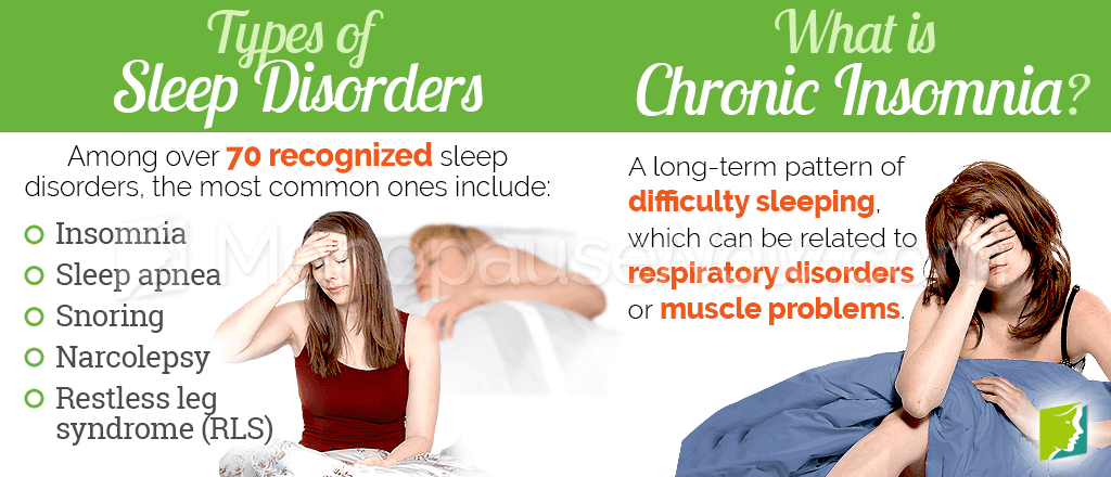 Types of sleep disorders