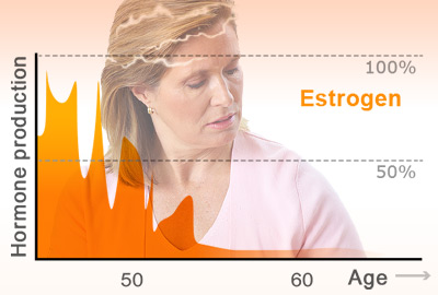 Electric Shock Feeling during Sleep: What's Happening?