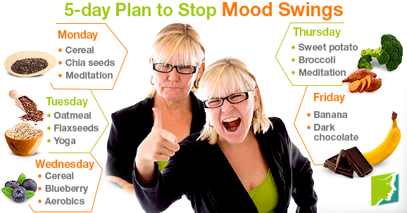 5-day Plan to Stop Mood Swings