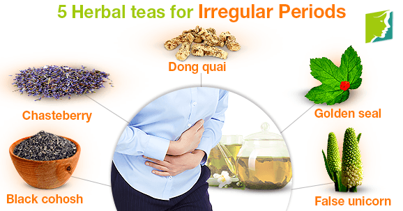 5 Herbal teas for Irregular Periods