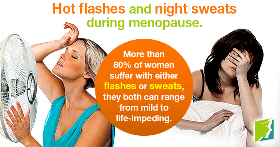 Hot flashes and night sweats during menopause