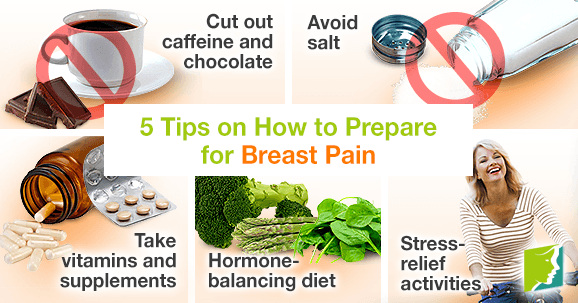 5 Tips on How to Prepare for Breast Pain