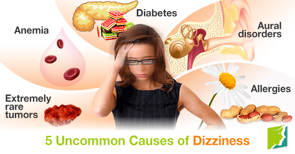 5 Uncommon Causes of Dizziness