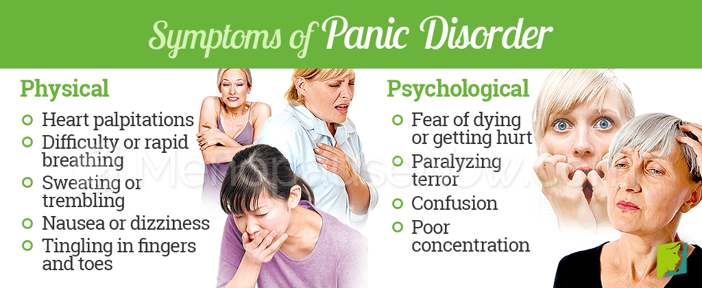 Symptoms of panic disoders