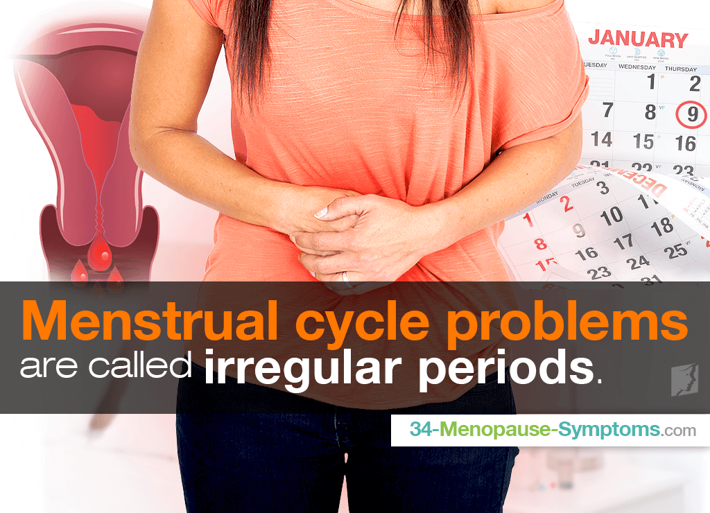 Menstrual Cycle Problems