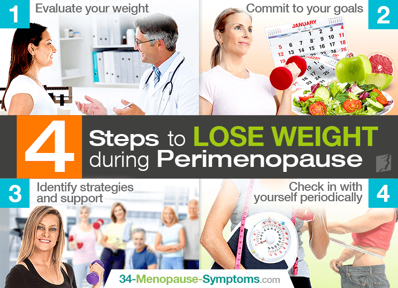 4 Steps To Lose Weight During Perimenopause Menopause Now