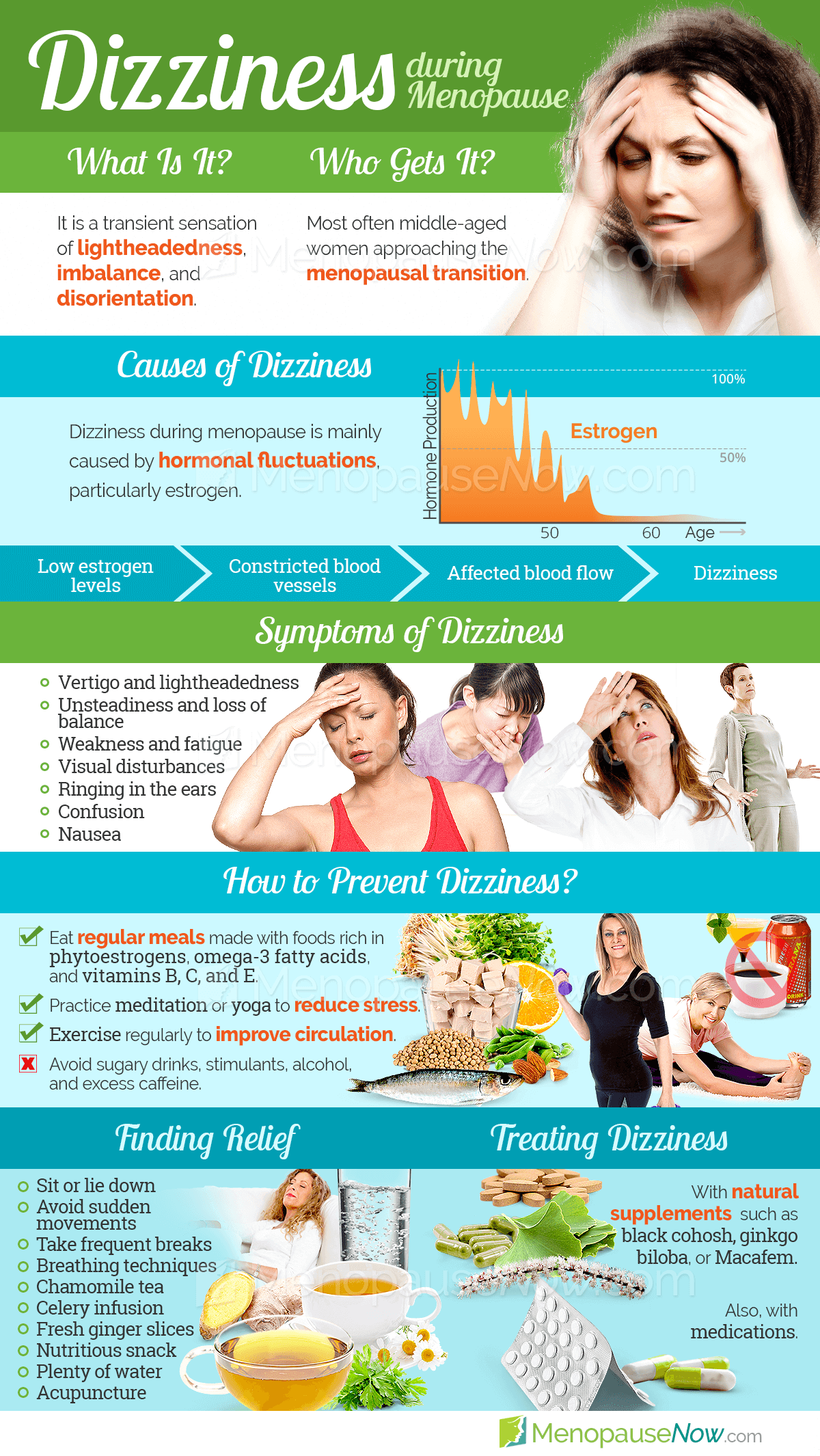 Dizziness Symptom Information