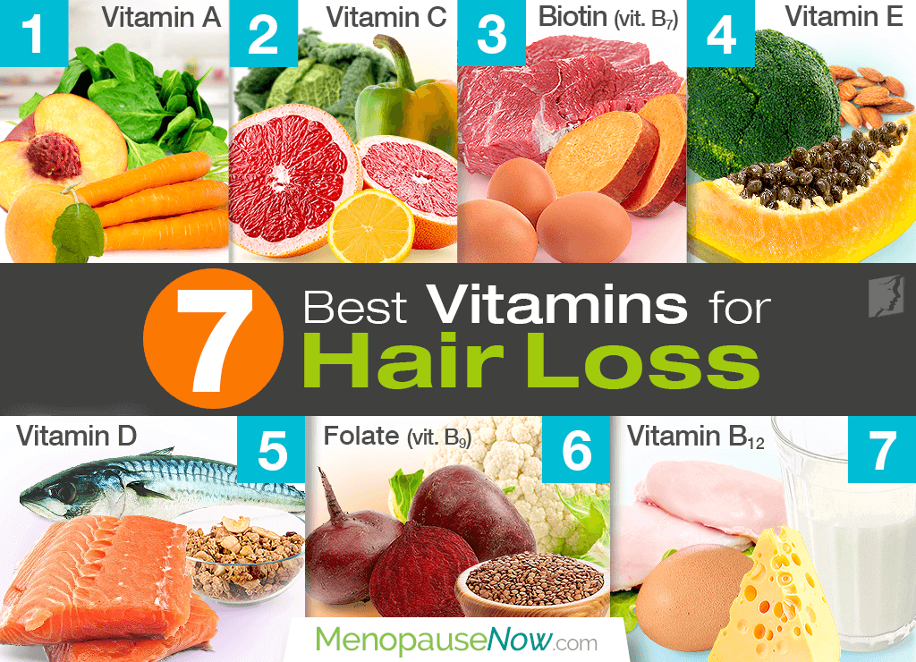 7 Best Vitamins for Hair Loss in Women | Menopause Now