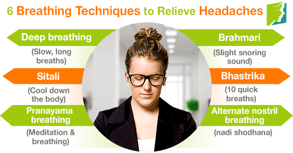 6 Breathing Techniques to Relieve Headaches and Stress at Work