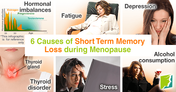 6 Causes of Short Term Memory Loss during Menopause