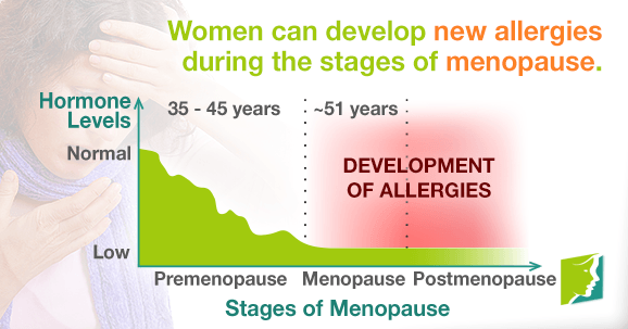 6 Common Causes of Allergies among Adult Women