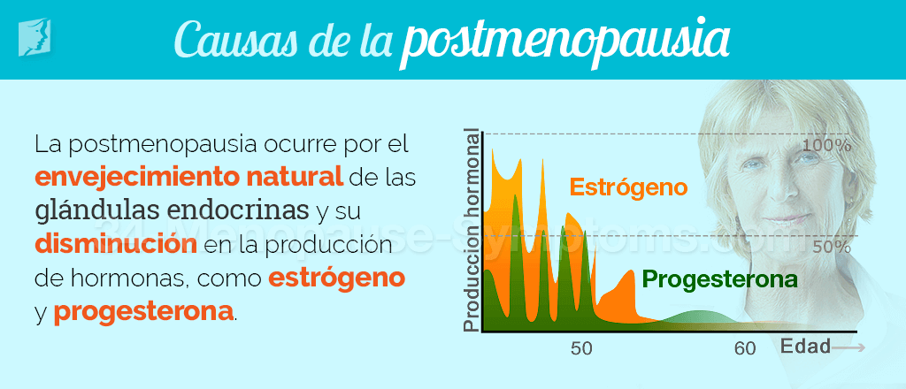 Causas de la postmenopausia