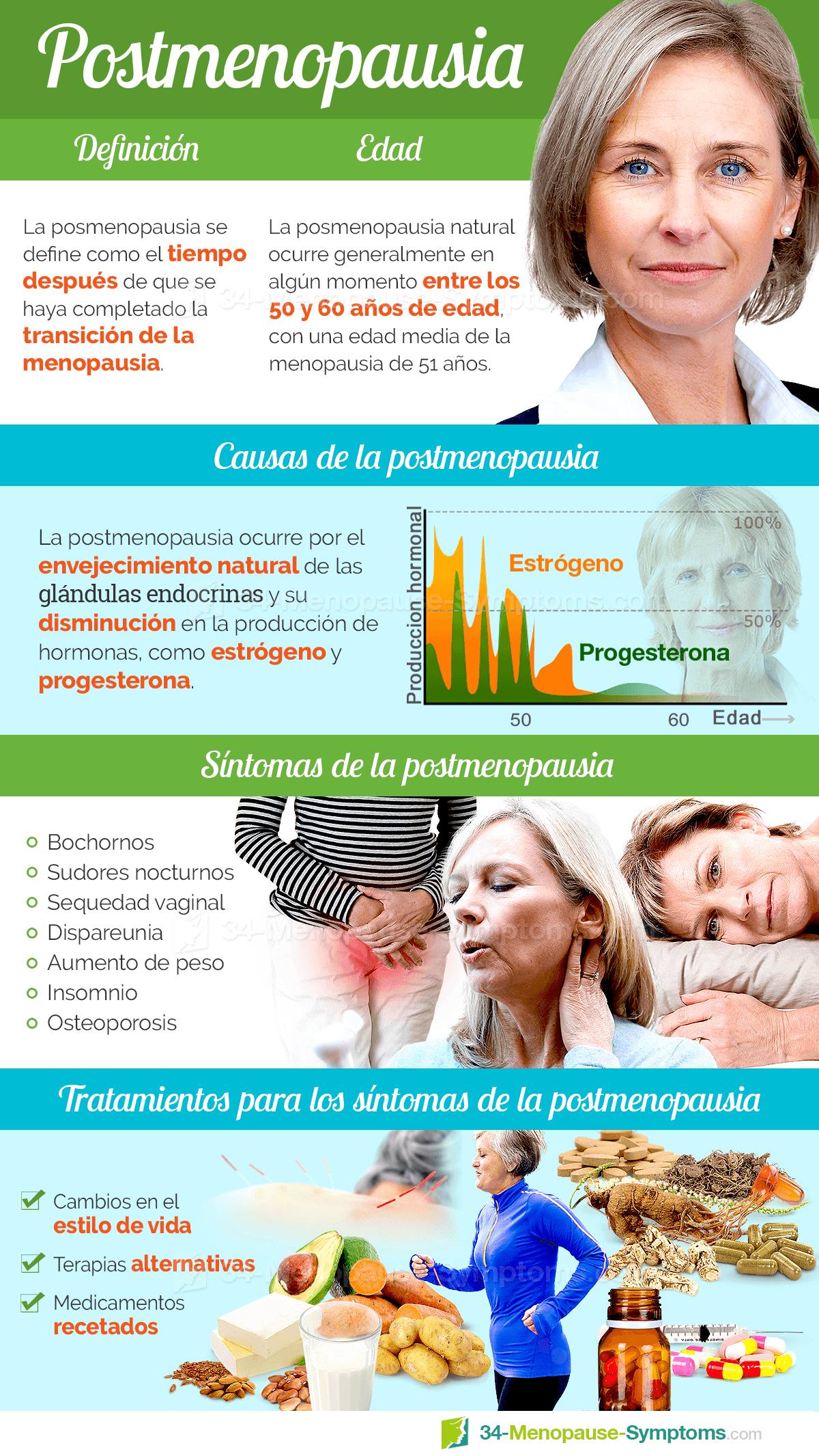 Postmenopausia