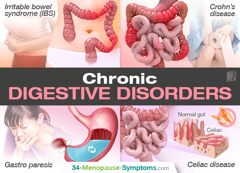 Alimentos prohibidos colon irritable