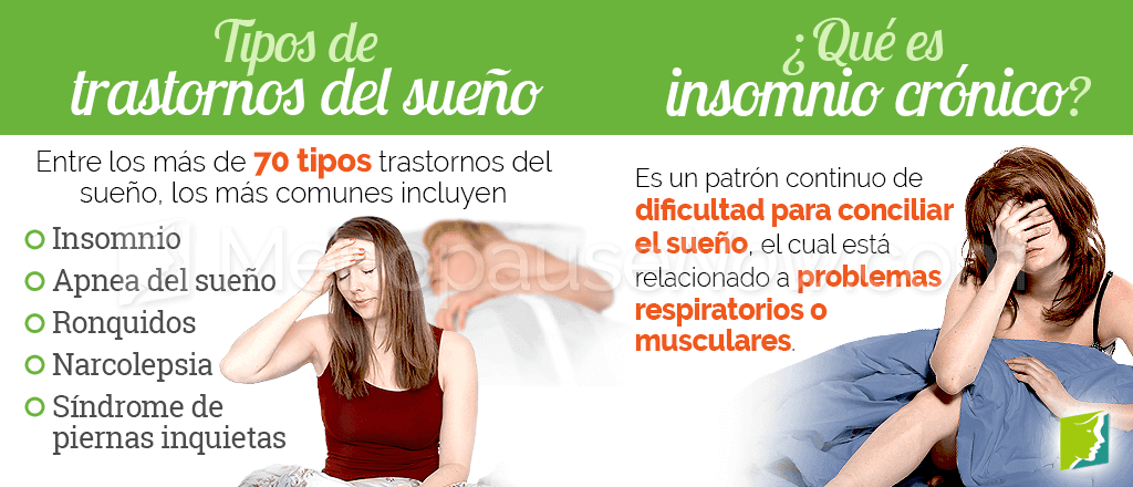 Tipos de trastornos del sueño