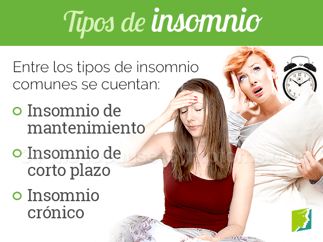 Tipos de Insomnio