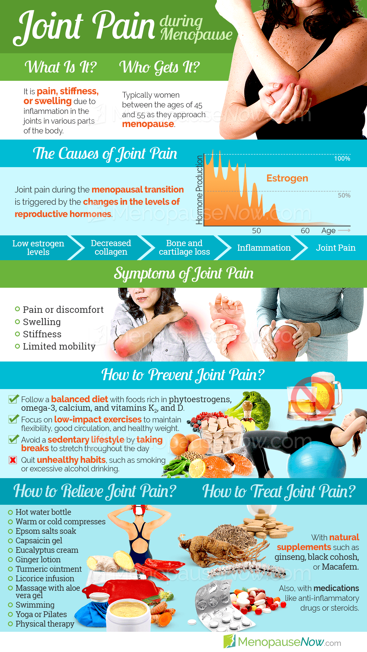 Joint Pain