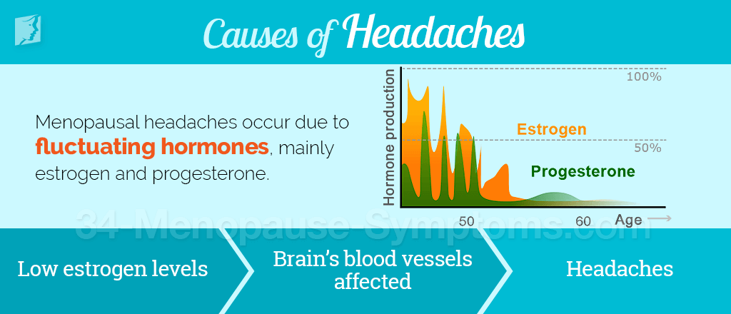 causes of headaches