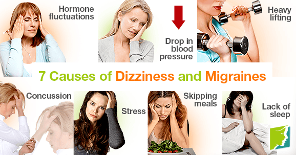 7 Causes of Dizziness and Migraines