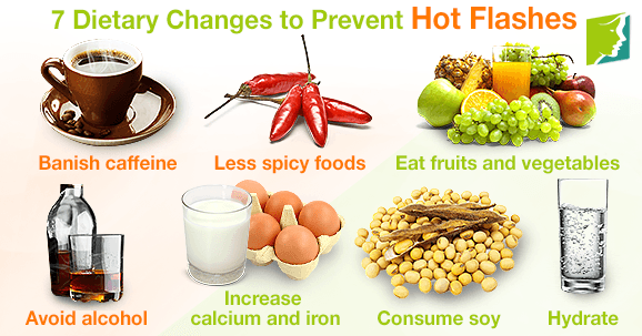 7 Dietary Changes to Prevent Hot Flashes