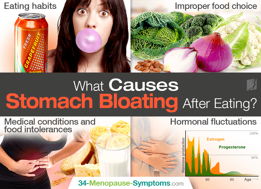 Upper or Lower Stomach Bloating: The Differences