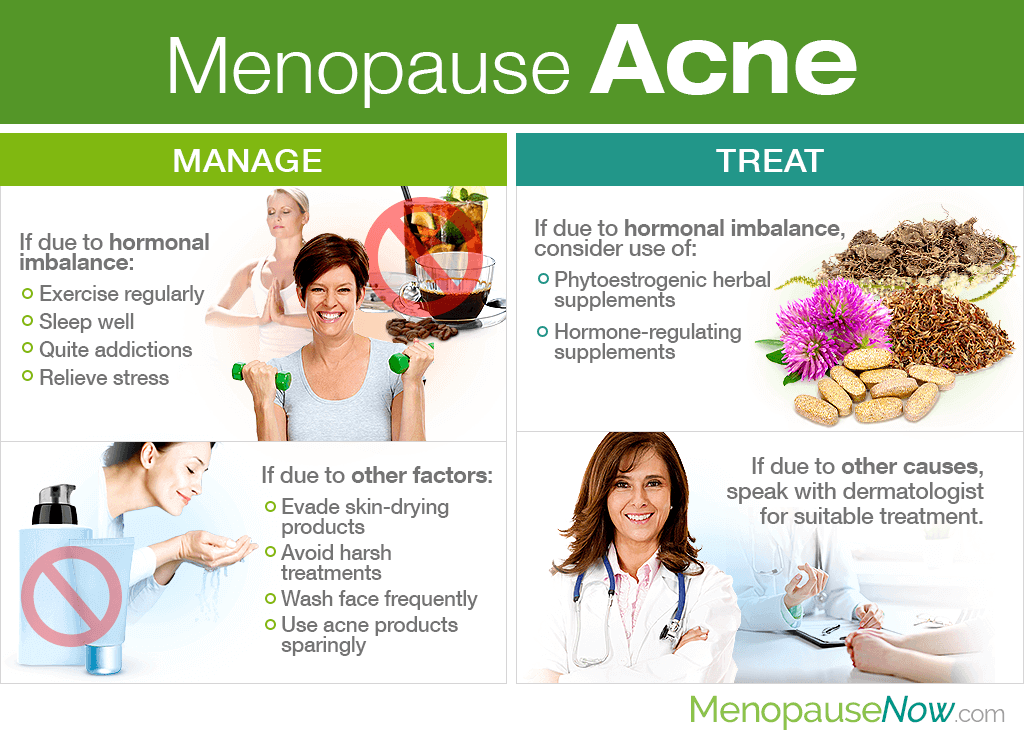 Menopause Acne