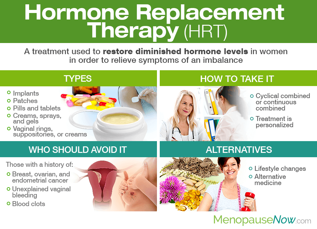 New Study Links HRT And Depression But No Cause For Alarm 43 OFF