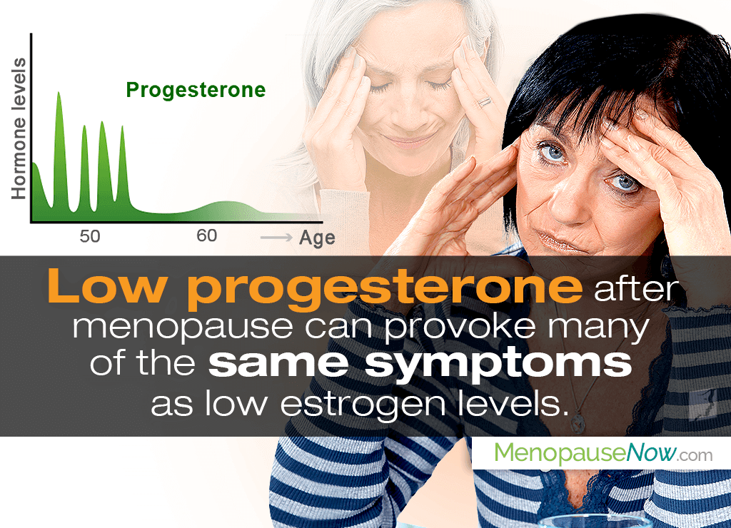 Low Progesterone during Postmenopause